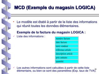 MCD (Exemple du magasin LOGICA) Le mod è le est  é tabli  à  partir de la liste des informations qui r é unit toutes les donn é es  é l é mentaires. Exemple de la facture du magasin LOGICA : Liste des informations : Les autres informations sont calculées à partir de cette liste élémentaire, ou bien ce sont des paramètres (Exp. taux de TVA).   