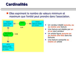 Cardinalités Elles expriment le nombre de valeurs minimum et maximum que l'entité peut prendre dans l'association.   Un vendeur établit  aucune ,  ou au moins   une  facture   Une facture est établie par  un et un  seul vendeur   Un article figure  aucune ou au moins une fois  dans les factures   Une facture comporte  au moins un  article  
