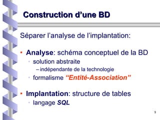 Construction d’une BD Séparer l’analyse de l’implantation : Analyse : schéma conceptuel de la BD solution abstraite indépendante de la technologie formalisme   “Entité-Association”   Implantation : structure de tables langage  SQL 