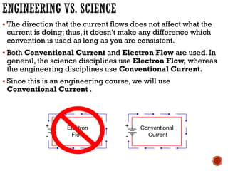 Convention Currents Datatable Science Example.pdf Chapter 1: Introduction to Principles of Electric and Electronics | PDF