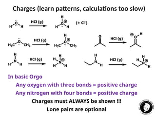 Chap 1 Bonding.pptx about chemical and different bonding | PPTX