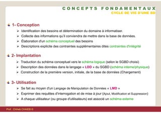 CYCLE DE VIE D'UNE BD
 Se fait au moyen d'un Langage de Manipulation de Données « LMD »
 Exprimer des requêtes d'interrogation et de mise à jour (Ajout, Modification et Suppression)
 A chaque utilisateur (ou groupe d'utilisateurs) est associé un schéma externe
 Traduction du schéma conceptuel vers le schéma logique (selon le SGBD choisi)
 Description des données dans le langage « LDD » du SGBD (schéma interne/physique)
 Construction de la première version, initiale, de la base de données (Chargement)
1- Conception
2- Implantation
3- Utilisation
 Identification des besoins et détermination du domaine à informatiser.
 Collecte des informations qu’il conviendra de mettre dans la base de données.
 Élaboration d'un schéma conceptuel des besoins
 Descriptions explicite des contraintes supplémentaires dites contraintes d'intégrité
C O N C E P T S F O N D A M E N T A U X
Prof . Chiheb CHAIEB ©
 