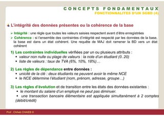 Intégrité : une règle que toutes les valeurs saisies respectent avant d’être enregistrées
 Cohérence : si l’ensemble des contraintes d’intégrité est respecté par les données de la base,
la base est dans un état cohérent. Une requête de MAJ doit ramener la BD vers un état
cohérent
1) Les contraintes individuelles vérifiées par un ou plusieurs attributs :
 valeur non nulle ou plage de valeurs : la note d’un étudiant (0..20)
 liste de valeurs : taux de TVA (6%, 10%, 18%)…
2) Les règles de dépendance entre données :
 unicité de la clé : deux étudiants ne peuvent avoir le même NCE
 le NCE détermine l’étudiant (nom, prénom, adresse, groupe…)
3) Les règles d’évolution et de transition entre les états des données existantes :
 le montant du salaire d’un employé ne peut pas diminuer.
 une transaction bancaire élémentaire est appliquée simultanément à 2 comptes
(débit/crédit)
L’intégrité des données présentes ou la cohérence de la base
FONCTIONNALITES D'UN SGBD (4)
C O N C E P T S F O N D A M E N T A U X
Prof . Chiheb CHAIEB ©
 