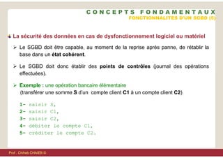  Le SGBD doit être capable, au moment de la reprise après panne, de rétablir la
base dans un état cohérent.
 Le SGBD doit donc établir des points de contrôles (journal des opérations
effectuées).
 Exemple : une opération bancaire élémentaire
(transférer une somme S d’un compte client C1 à un compte client C2)
1- saisir S,
2- saisir C1,
3- saisir C2,
4- débiter le compte C1,
5- créditer le compte C2.
La sécurité des données en cas de dysfonctionnement logiciel ou matériel
FONCTIONNALITES D'UN SGBD (5)
C O N C E P T S F O N D A M E N T A U X
Prof . Chiheb CHAIEB ©
 