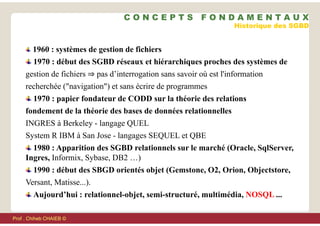 1960 : systèmes de gestion de fichiers
1970 : début des SGBD réseaux et hiérarchiques proches des systèmes de
gestion de fichiers ⇒ pas d’interrogation sans savoir où est l'information
recherchée ("navigation") et sans écrire de programmes
1970 : papier fondateur de CODD sur la théorie des relations
fondement de la théorie des bases de données relationnelles
INGRES à Berkeley - langage QUEL
System R IBM à San Jose - langages SEQUEL et QBE
1980 : Apparition des SGBD relationnels sur le marché (Oracle, SqlServer,
Ingres, Informix, Sybase, DB2 …)
1990 : début des SBGD orientés objet (Gemstone, O2, Orion, Objectstore,
Versant, Matisse...).
Aujourd’hui : relationnel-objet, semi-structuré, multimédia, NOSQL ...
C O N C E P T S F O N D A M E N T A U X
Historique des SGBD
Prof . Chiheb CHAIEB ©
 