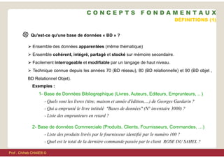 Qu'est-ce qu'une base de données « BD » ?
 Ensemble des données apparentées (même thématique)
 Ensemble cohérent, intégré, partagé et stocké sur mémoire secondaire.
 Facilement interrogeable et modifiable par un langage de haut niveau.
 Technique connue depuis les années 70 (BD réseau), 80 (BD relationnelle) et 90 (BD objet ,
BD Relationnel Objet).
Exemples :
1- Base de Données Bibliographique (Livres, Auteurs, Editeurs, Emprunteurs, .. )
- Quels sont les livres (titre, maison et année d'édition,…) de Georges Gardarin ?
- Qui a emprunté le livre intitulé "Bases de données" (N° inventaire 3000) ?
- Liste des emprunteurs en retard ?
2- Base de données Commerciale (Produits, Clients, Fournisseurs, Commandes, …)
- Liste des produits livrés par le fournisseur identifié par le numéro 100 ?
- Quel est le total de la dernière commande passée par le client ROSE DU SAHEL ?
C O N C E P T S F O N D A M E N T A U X
DÉFINITIONS (1)
Prof . Chiheb CHAIEB ©
 