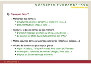 Pourquoi faire ?
 Mémoriser des données
 Structurées (voitures, personnes, employés, vins …)
 Documents (texte, images, films …)
 Retrouver la bonne donnée au bon moment
 L'email de Georges Gardarin, sa photo, son adresse, …
 La quantité en stock du produits référencé par "P107"
 Mettre à jour les données variant dans le temps (téléphone, adresse,…)
 Volume de données de plus en plus grands
 Giga(109 octets), Téra (1012 octets), Péta bases (1015 octets)
 Numériques, Textuelles, Multimédia (images, films, clips...)
 De plus en plus de données archivées
DÉFINITIONS (2)
C O N C E P T S F O N D A M E N T A U X
Prof . Chiheb CHAIEB ©
 