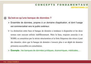  Ensemble de données, propres à un domaine d'application, et dont l’usage
est commercialisé vers le public extérieur.
 La distinction entre base et banque de données a tendance à disparaître et les deux
termes sont souvent utilisés indifféremment. Mais la base, toujours associée à un
SGBD, se caractérise par la stricte structuration et la forte fréquence des mises à jour
des données, alors que la banque de données s’associe plus à un dépôt de données
primaires accessibles en consultation.
 Exemple : les banques de données juridiques, économiques, médicales,…
DÉFINITIONS (3)
Qu'est-ce qu'une banque de données ?
C O N C E P T S F O N D A M E N T A U X
Prof . Chiheb CHAIEB ©
 