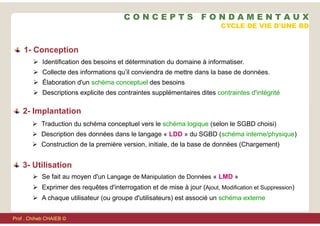 Chap1Concepts-FondamentauxBD.pdf