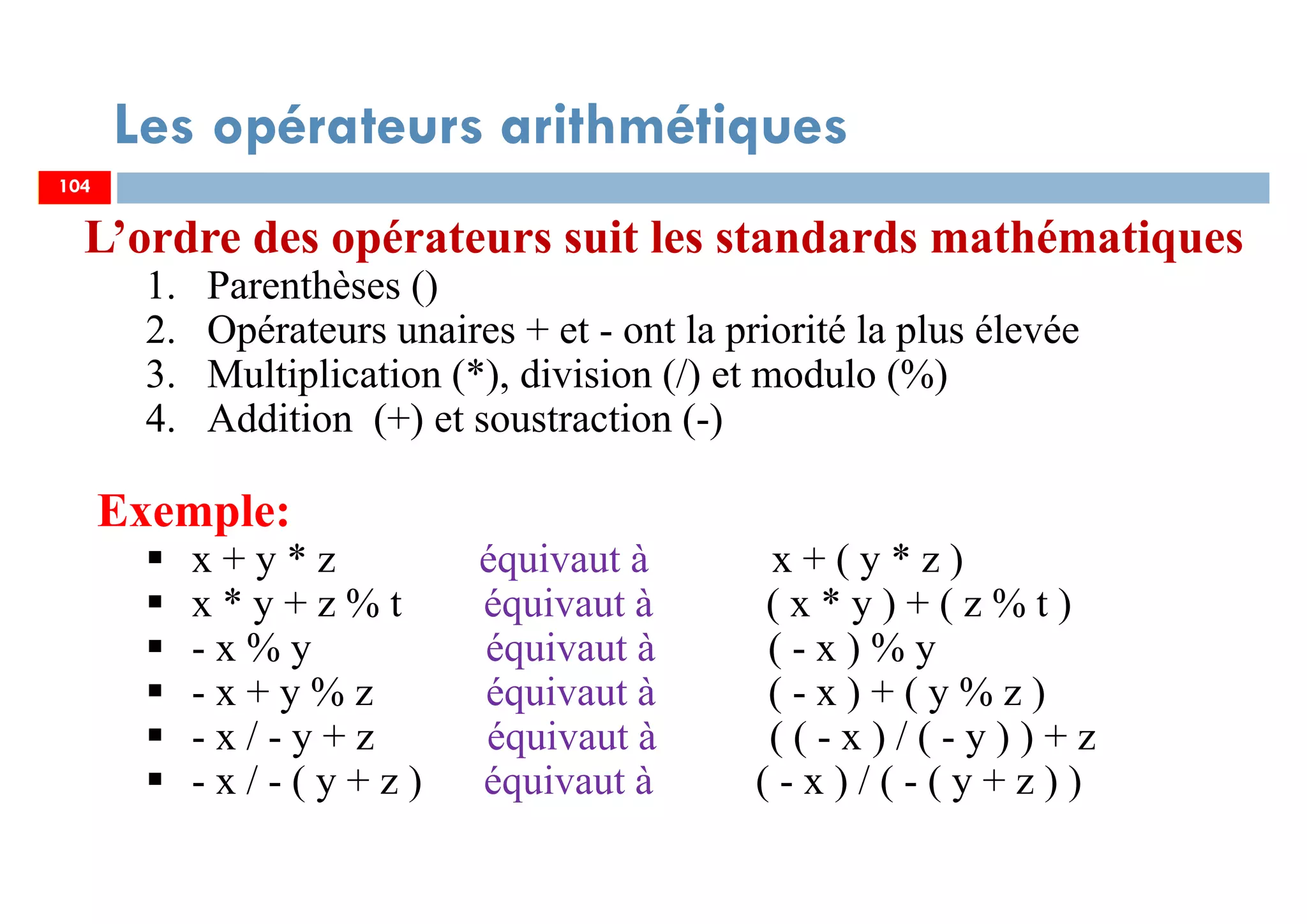 104
Les opérateurs arithmétiques
L’ordre des opérateurs suit les standards mathématiques
1. Parenthèses ()
2. Opérateurs unaires + et - ont la priorité la plus élevée
3. Multiplication (*), division (/) et modulo (%)
4. Addition (+) et soustraction (-)
Exemple:
x + y * z équivaut à x + ( y * z )
x * y + z % t équivaut à ( x * y ) + ( z % t )
- x % y équivaut à ( - x ) % y
- x + y % z équivaut à ( - x ) + ( y % z )
- x / - y + z équivaut à ( ( - x ) / ( - y ) ) + z
- x / - ( y + z ) équivaut à ( - x ) / ( - ( y + z ) )
104
 
