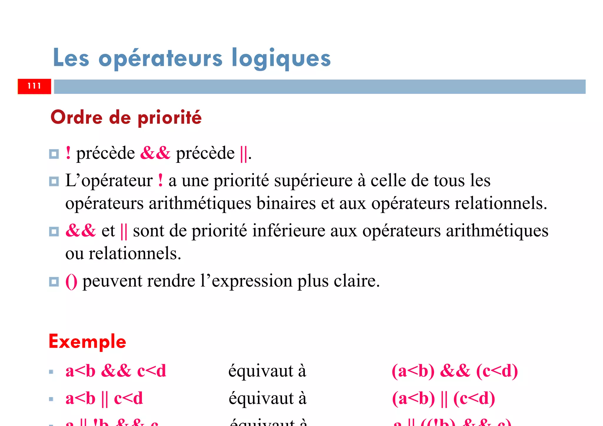 111
Les opérateurs logiques
! précède && précède ||.
L’opérateur ! a une priorité supérieure à celle de tous les
opérateurs arithmétiques binaires et aux opérateurs relationnels.
&& et || sont de priorité inférieure aux opérateurs arithmétiques
ou relationnels.
() peuvent rendre l’expression plus claire.
Exemple
a<b && c<d équivaut à (a<b) && (c<d)
a<b || c<d équivaut à (a<b) || (c<d)
Ordre de priorité
111
 