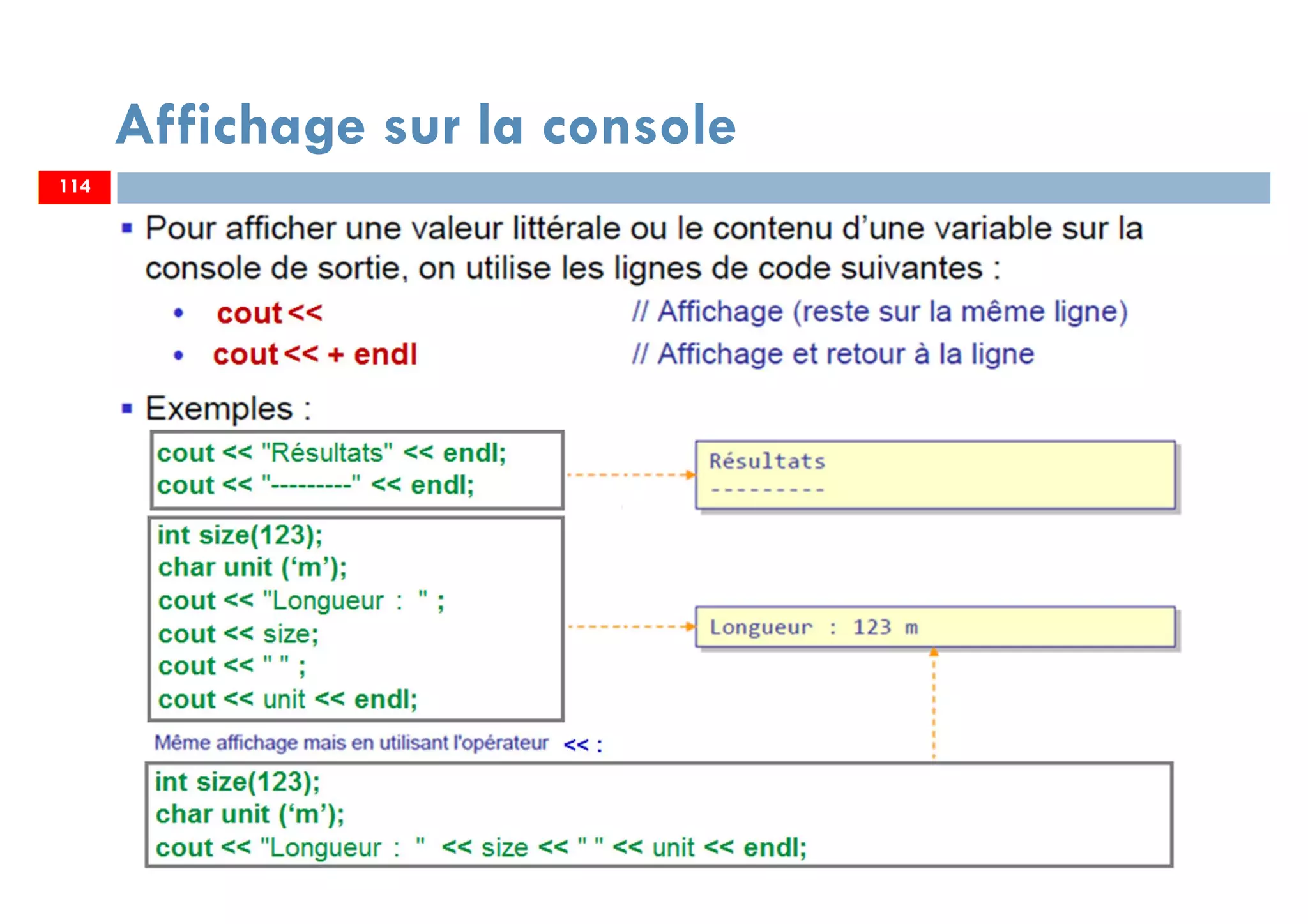 114
Affichage sur la console
114
 