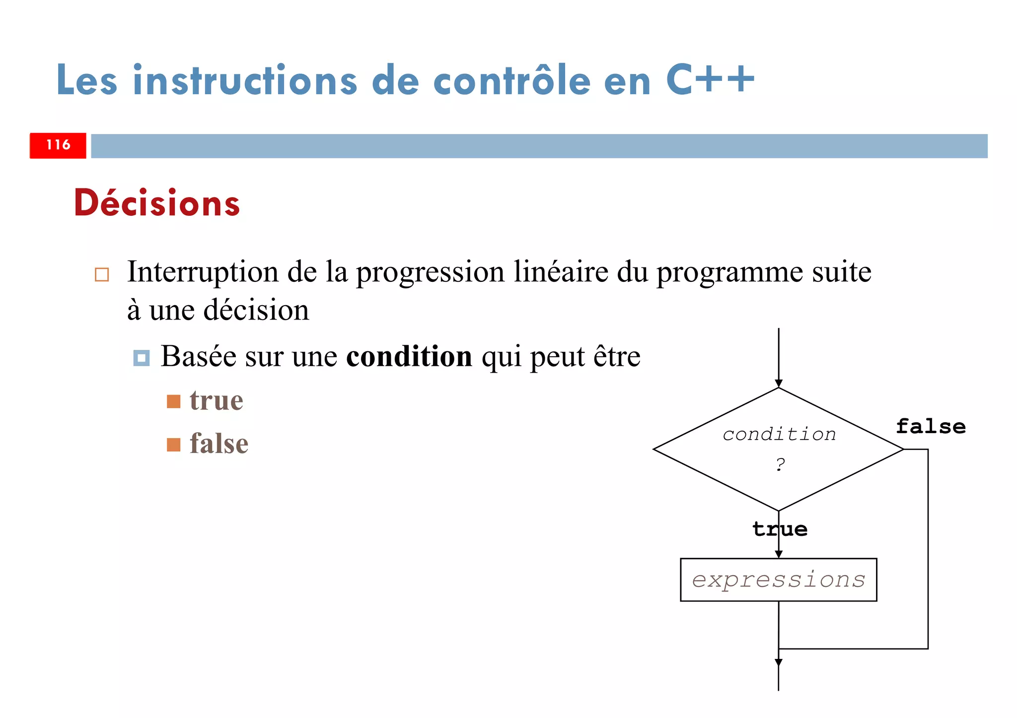 116
Les instructions de contrôle en C++
Interruption de la progression linéaire du programme suite
à une décision
Basée sur une condition qui peut être
true
false
expressions
condition
?
false
true
Décisions
116116
 