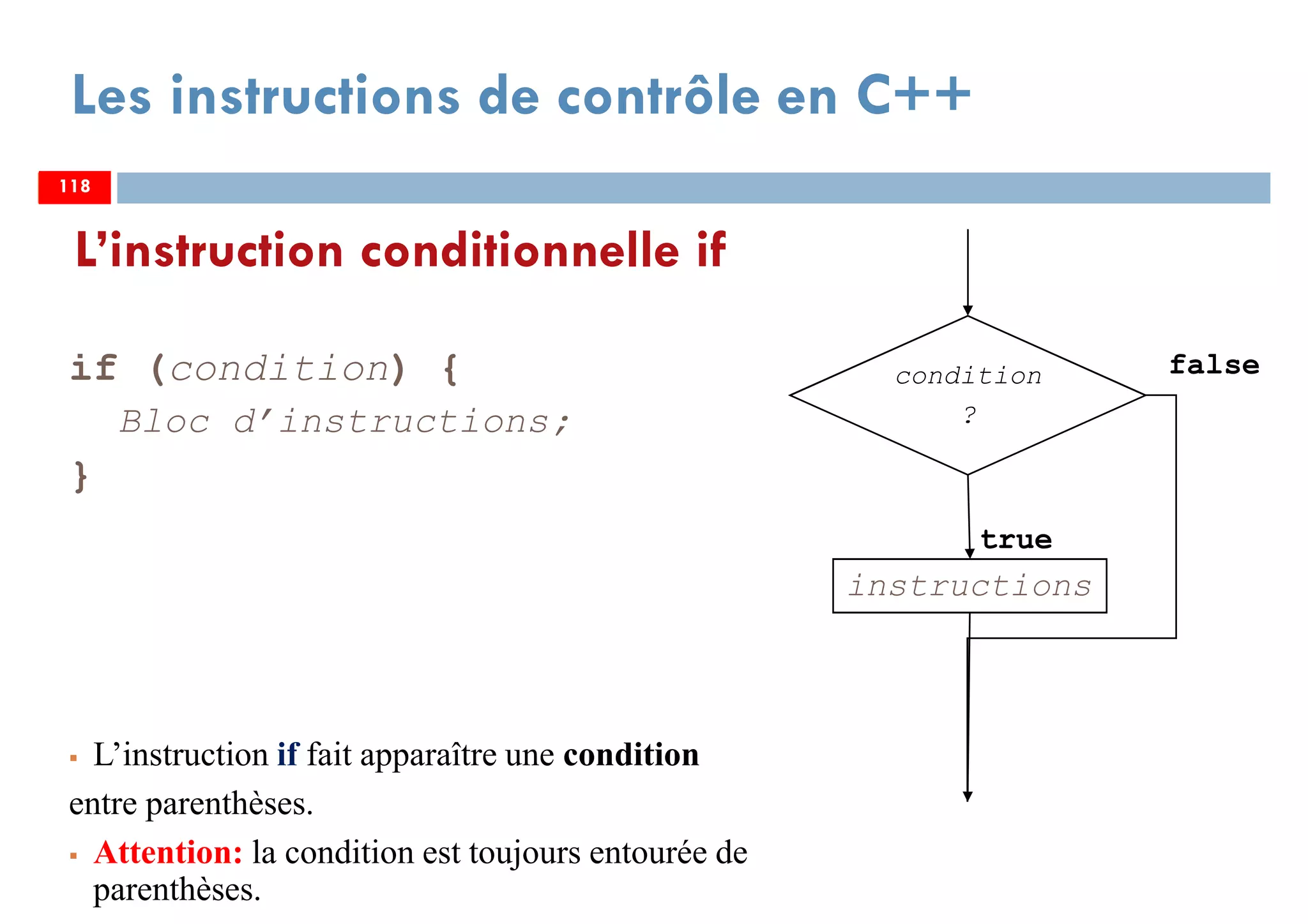 118
Les instructions de contrôle en C++
if (condition) {
Bloc d’instructions;
}
L’instruction if fait apparaître une condition
entre parenthèses.
Attention: la condition est toujours entourée de
parenthèses.
instructions
condition
?
false
true
L’instruction conditionnelle if
118118
 