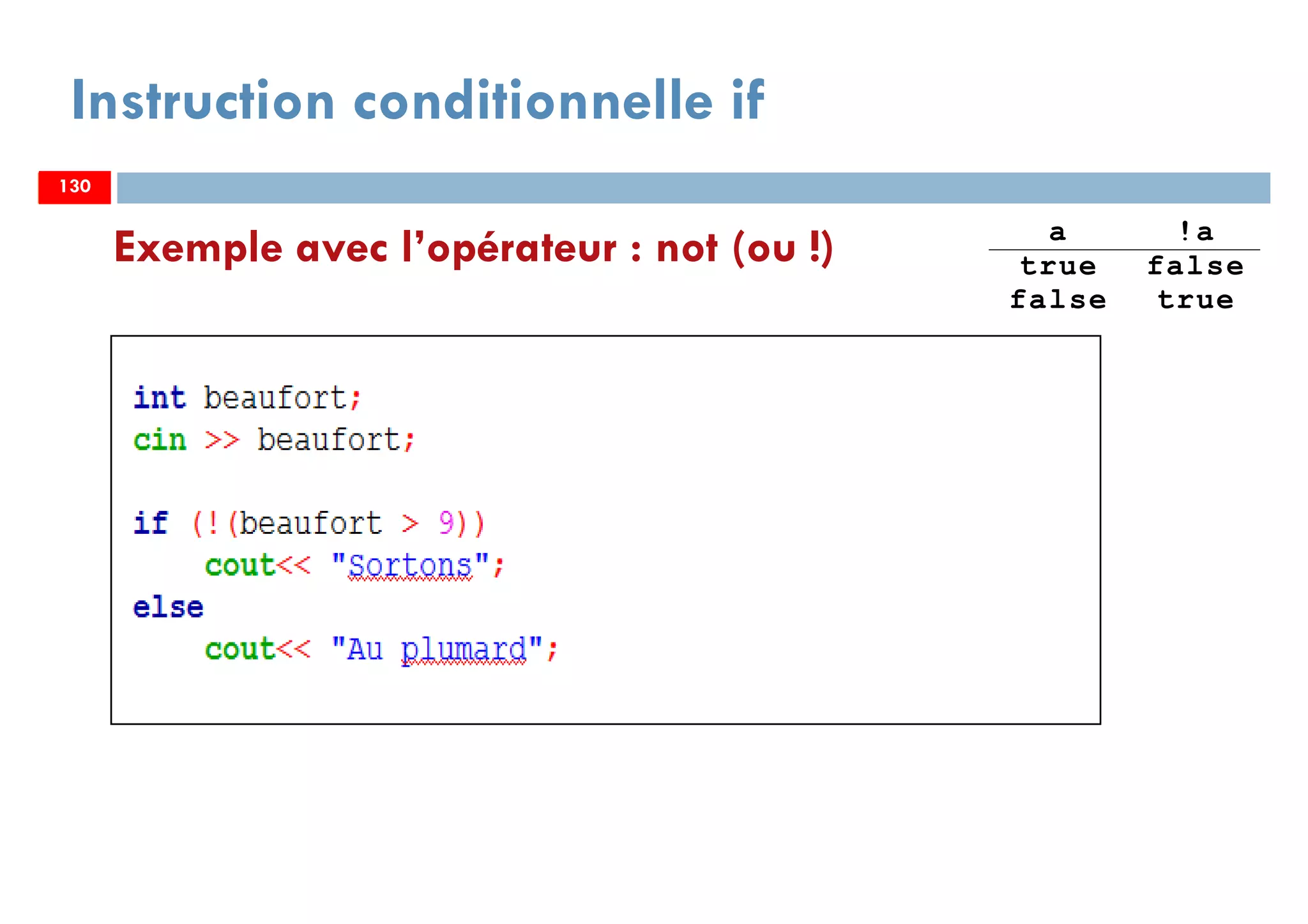 130
Exemple avec l’opérateur : not (ou !)
Instruction conditionnelle if
a !a
true false
false true
130130
 