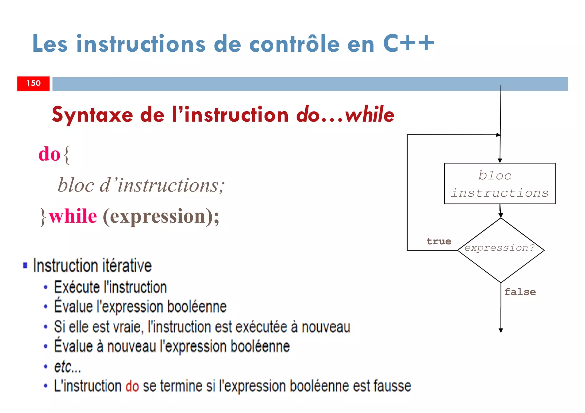 150
Les instructions de contrôle en C++
do{
bloc d’instructions;
}while (expression);
expression?
true
false
bloc
instructions
Syntaxe de l’instruction do…while
150150
 