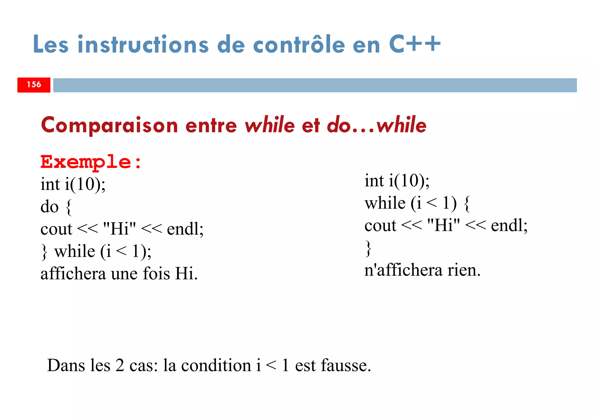 156
Les instructions de contrôle en C++
Comparaison entre while et do…while
Exemple:
int i(10);
do {
cout << "Hi" << endl;
} while (i < 1);
affichera une fois Hi.
156156
int i(10);
while (i < 1) {
cout << "Hi" << endl;
}
n'affichera rien.
Dans les 2 cas: la condition i < 1 est fausse.
 