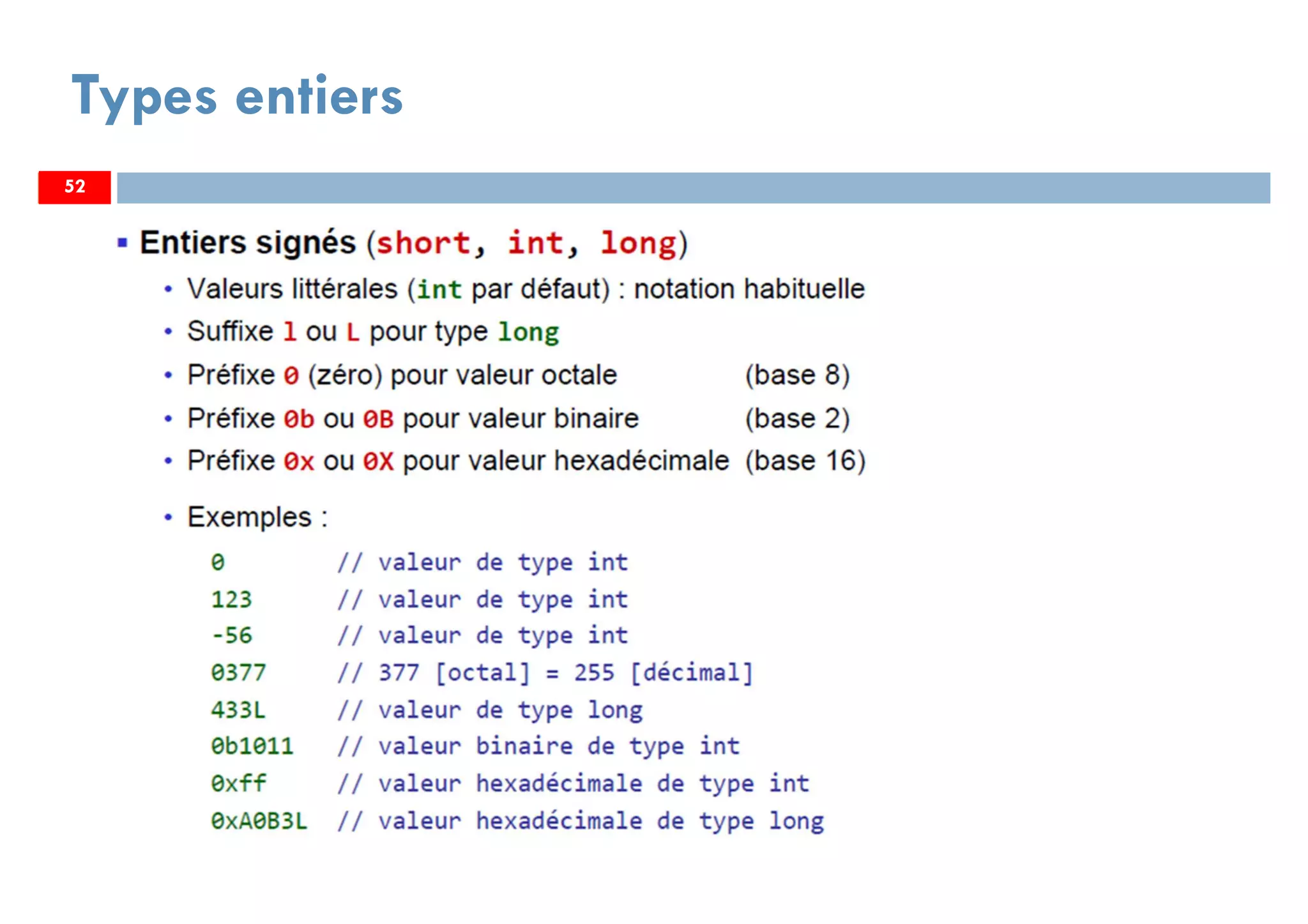 52
Types entiers
5252
 