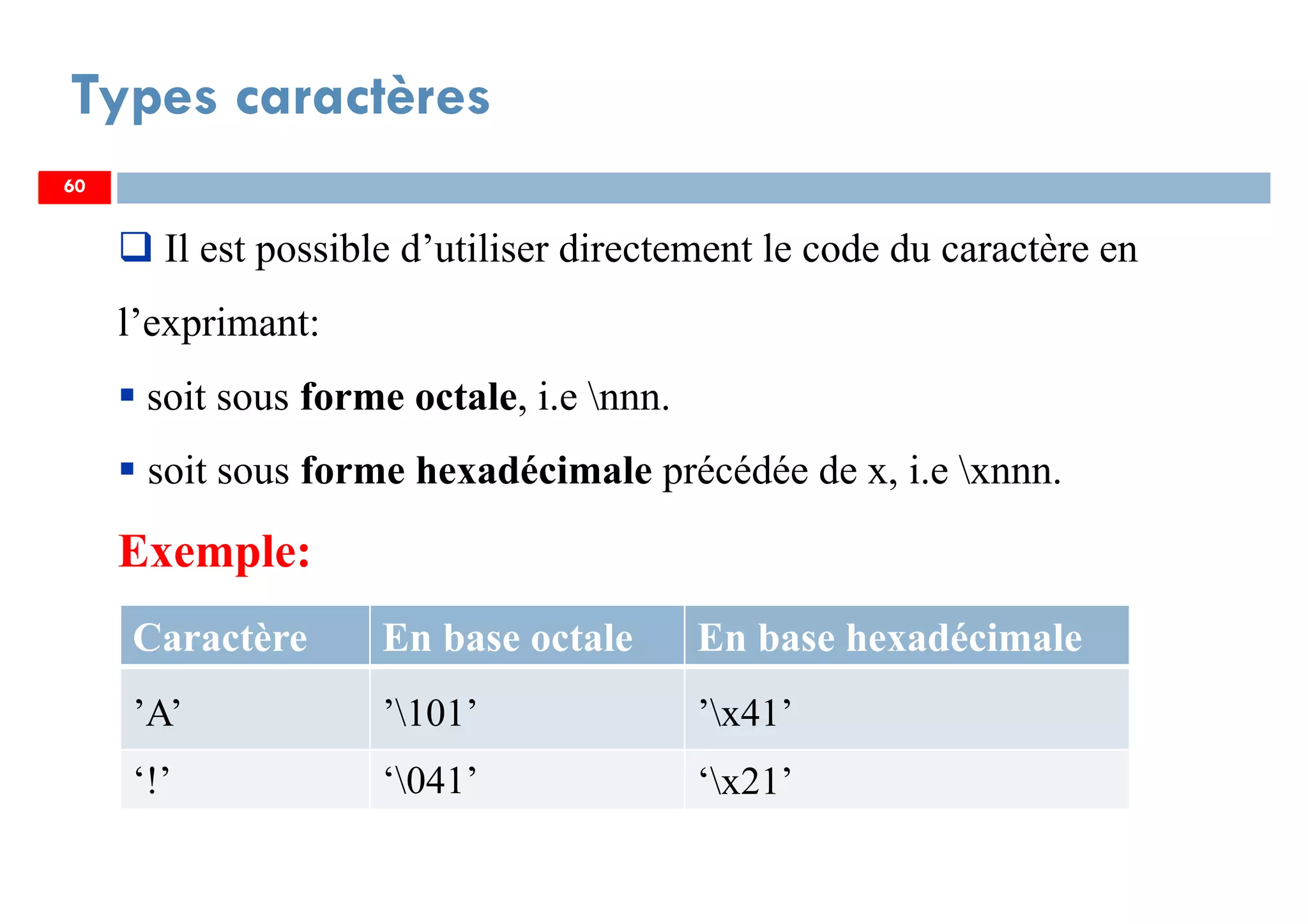 60
Types caractères
60
Il est possible d’utiliser directement le code du caractère en
l’exprimant:
soit sous forme octale, i.e nnn.
soit sous forme hexadécimale précédée de x, i.e xnnn.
Exemple:
60
Caractère En base octale En base hexadécimale
’A’ ’101’ ’x41’
‘!’ ‘041’ ‘x21’
 