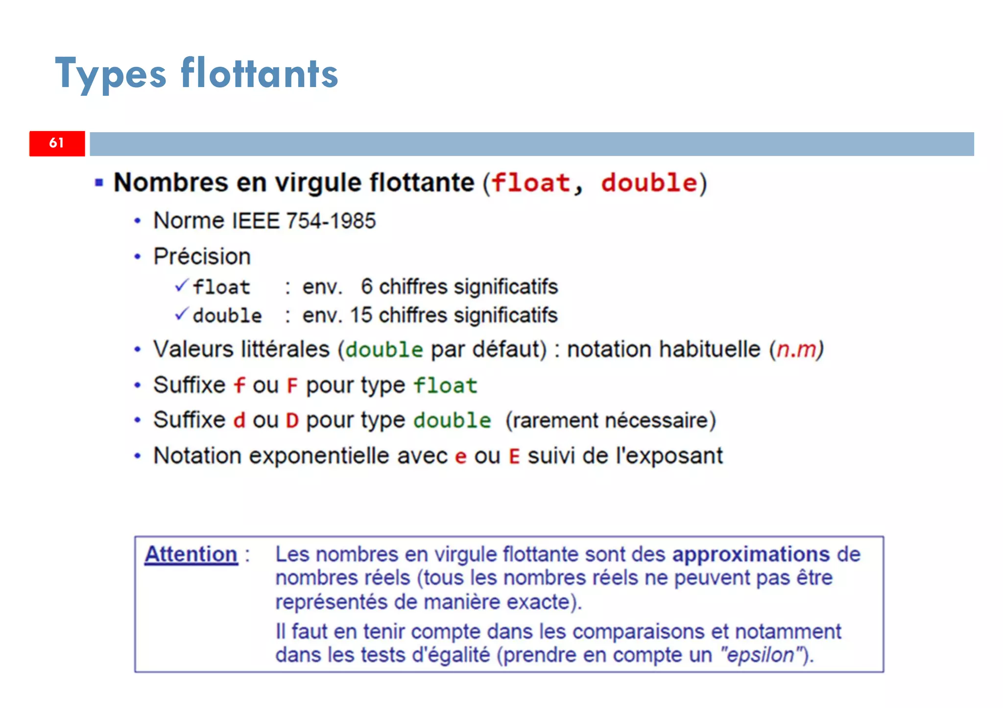 61
Types flottants
6161
 