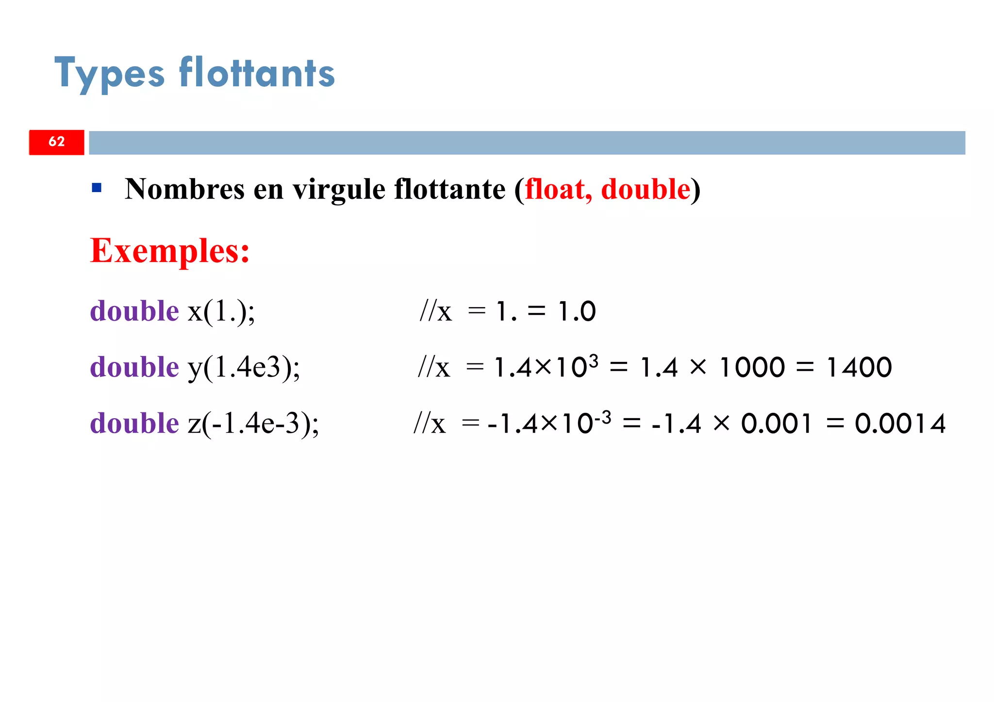 62
Types flottants
62
Nombres en virgule flottante (float, double)
Exemples:
double x(1.); //x = 1. = 1.0
double y(1.4e3); //x = 1.4×103 = 1.4 × 1000 = 1400
double z(-1.4e-3); //x = -1.4×10-3 = -1.4 × 0.001 = 0.0014
62
 