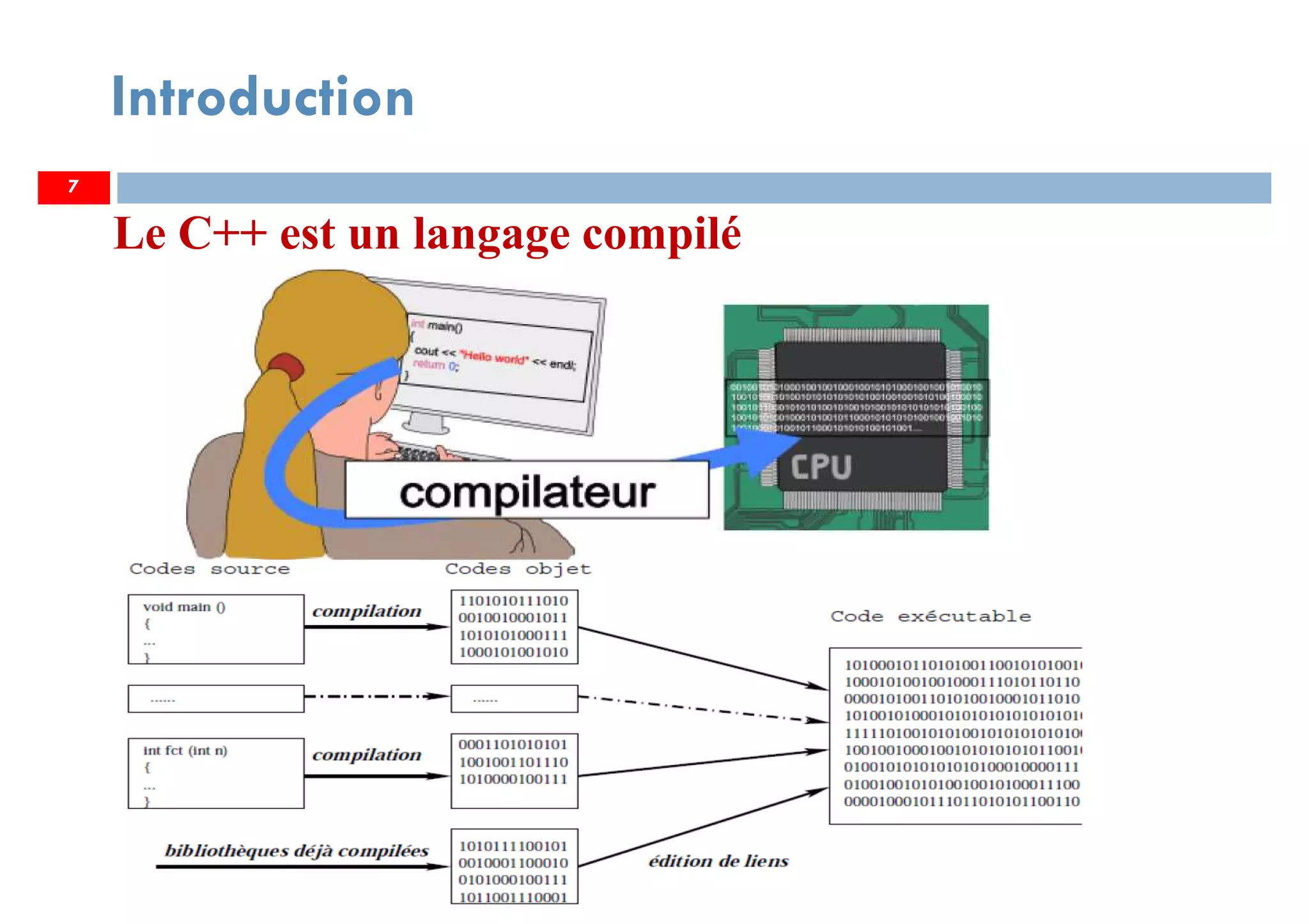 7
Introduction
Le C++ est un langage compilé
 