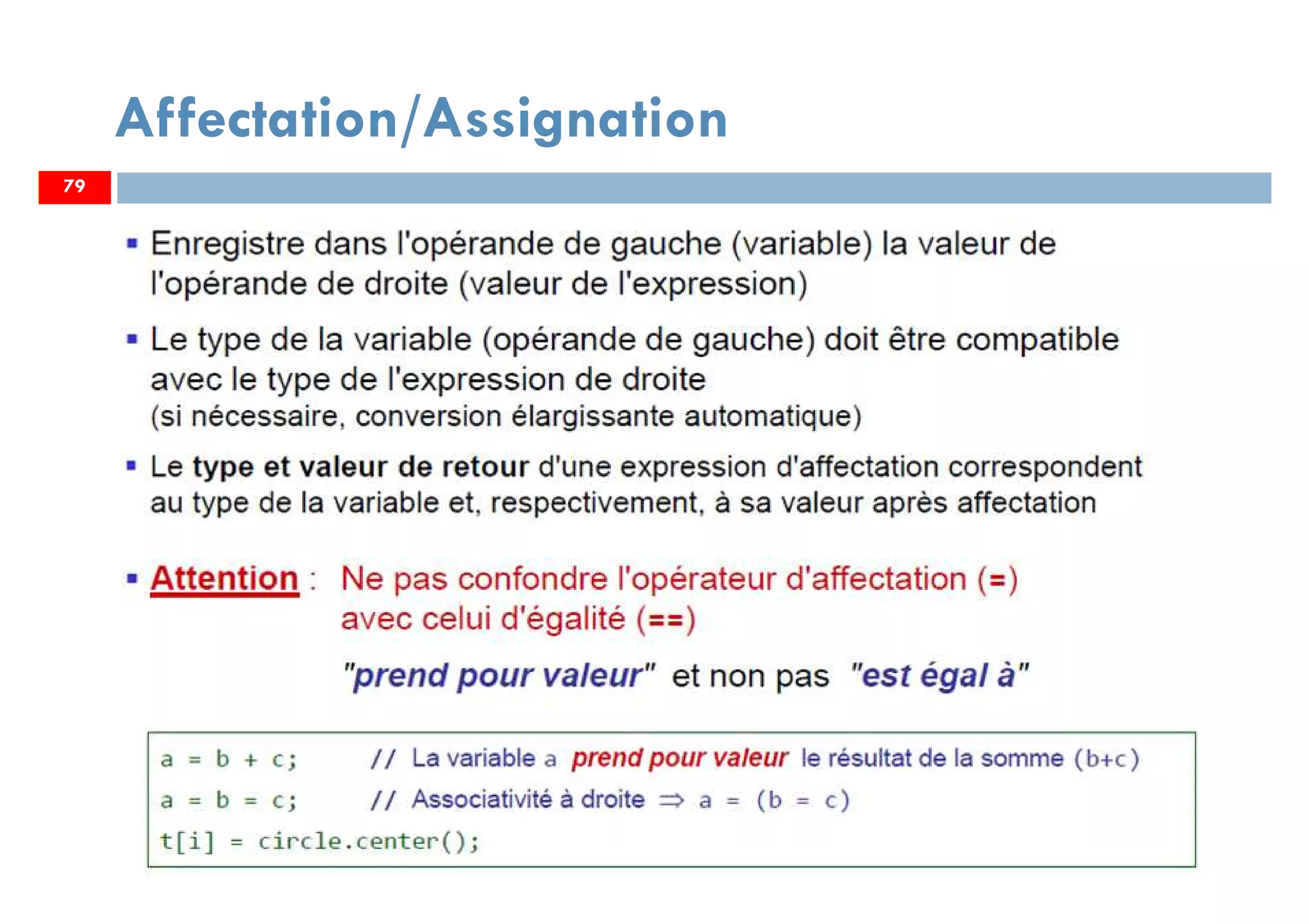 Affectation/Assignation
7979
 