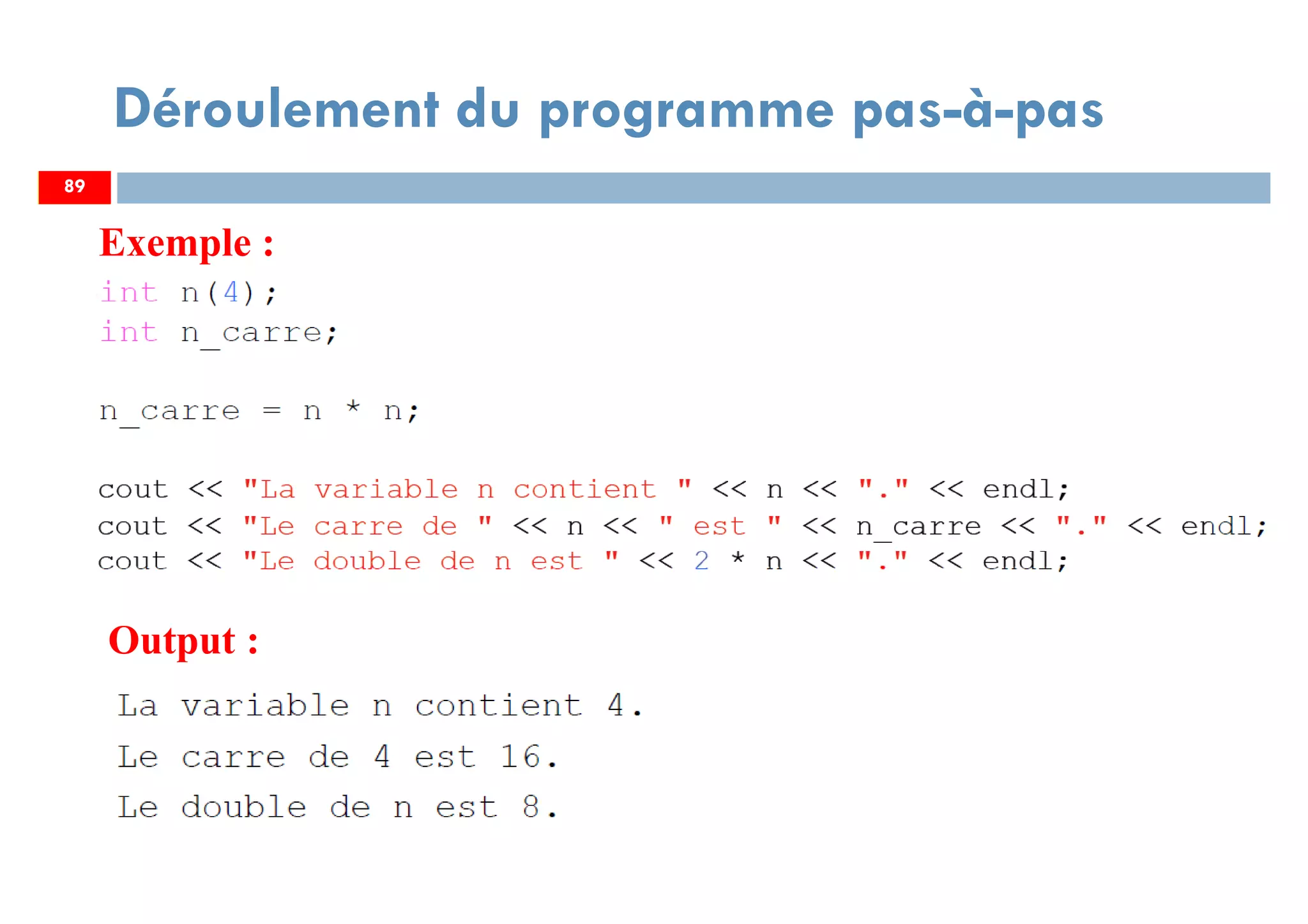 89
Déroulement du programme pas-à-pas
Exemple :
89
Output :
 