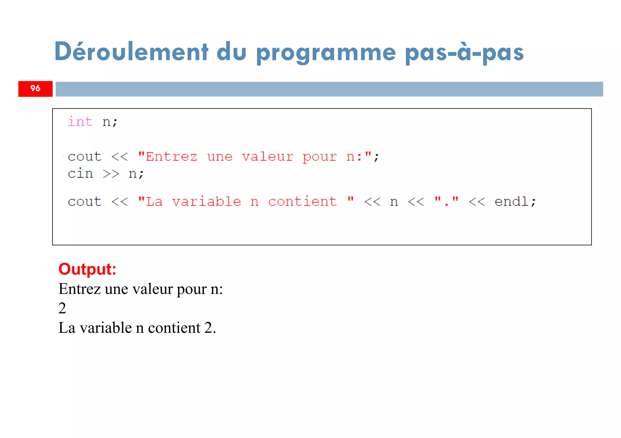 96
Déroulement du programme pas-à-pas
96
Output:
Entrez une valeur pour n:
2
La variable n contient 2.
 