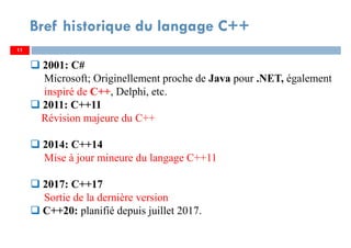 11
Bref historique du langage C++
2001: C#
Microsoft; Originellement proche de Java pour .NET, également
inspiré de C++, Delphi, etc.
2011: C++11
Révision majeure du C++
2014: C++14
Mise à jour mineure du langage C++11
2017: C++17
Sortie de la dernière version
C++20: planifié depuis juillet 2017.
 
