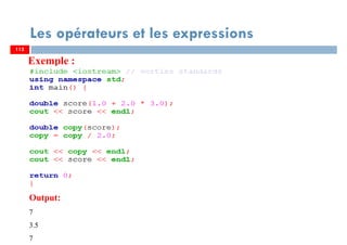 113
Les opérateurs et les expressions
113
Exemple :
Output:
7
3.5
7
 