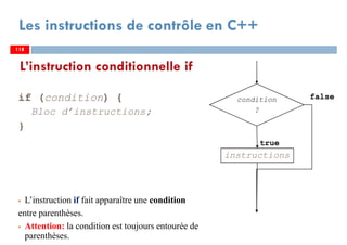 118
Les instructions de contrôle en C++
if (condition) {
Bloc d’instructions;
}
L’instruction if fait apparaître une condition
entre parenthèses.
Attention: la condition est toujours entourée de
parenthèses.
instructions
condition
?
false
true
L’instruction conditionnelle if
118118
 