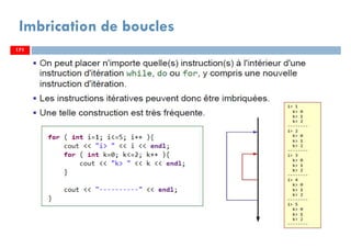 171
Imbrication de boucles
171171
 