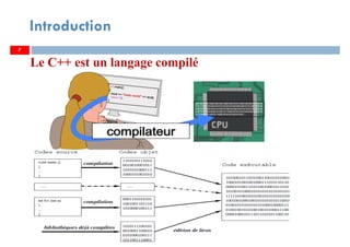 7
Introduction
Le C++ est un langage compilé
 