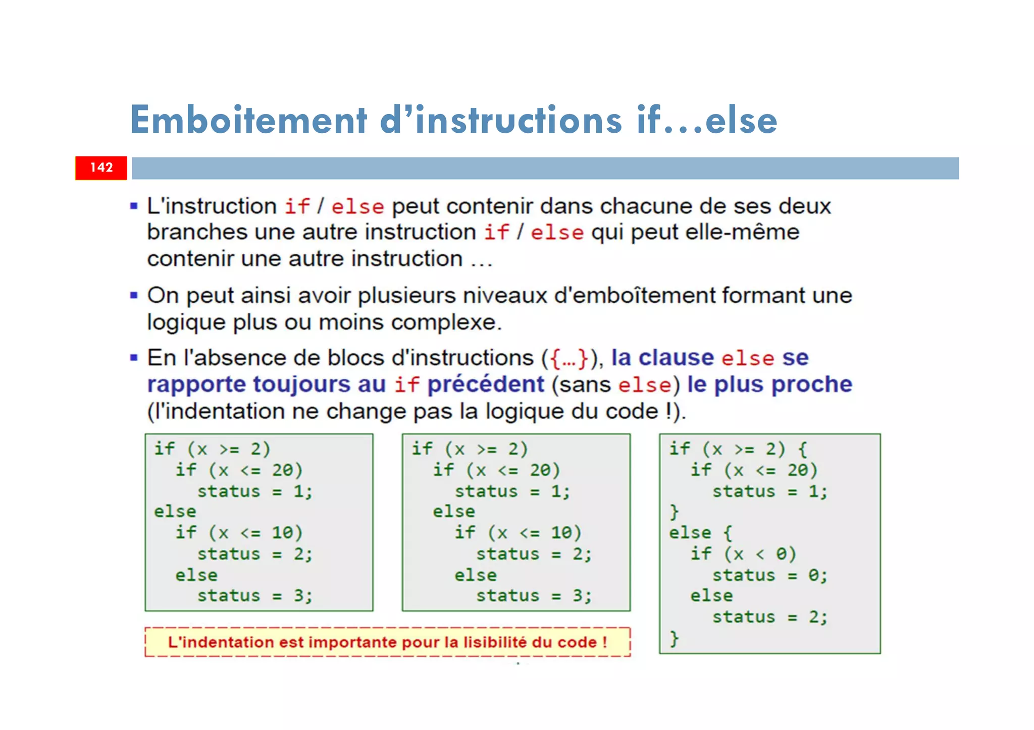 142
Emboitement d’instructions if…else
142
 