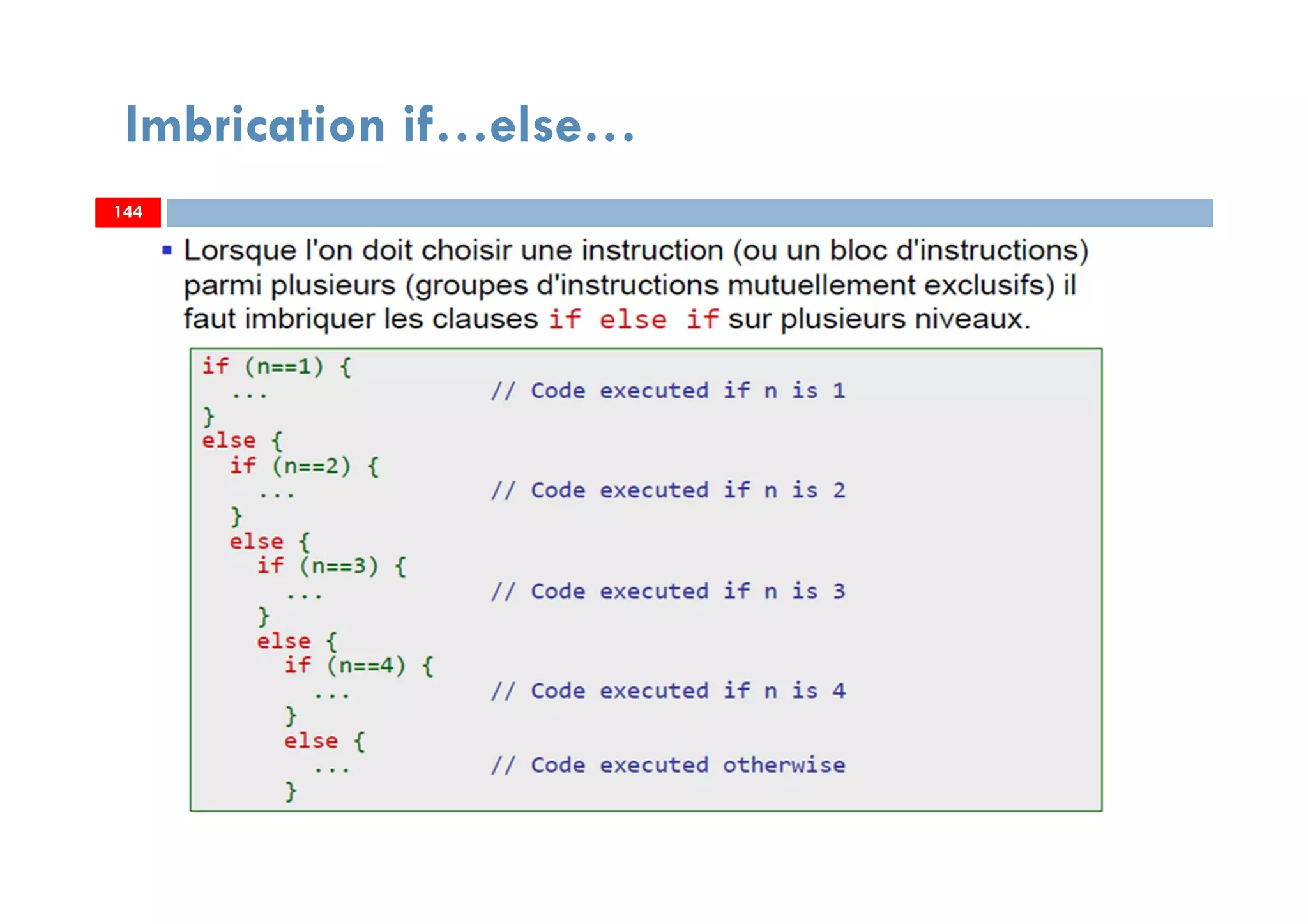 144
Imbrication if…else…
144144
 