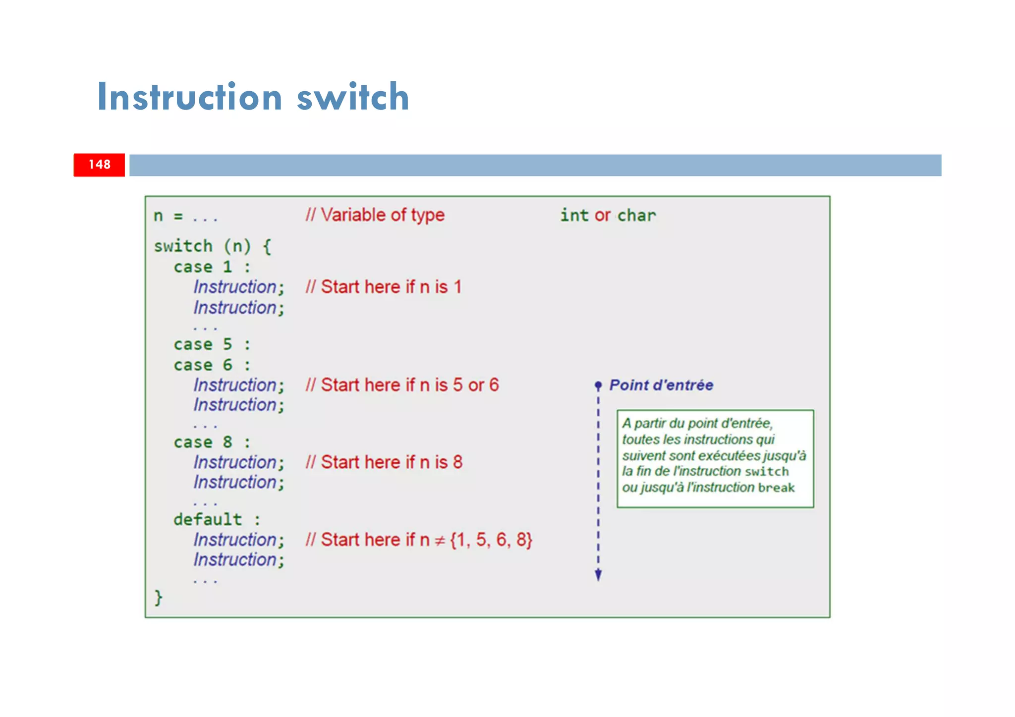 148
Instruction switch
148148
 