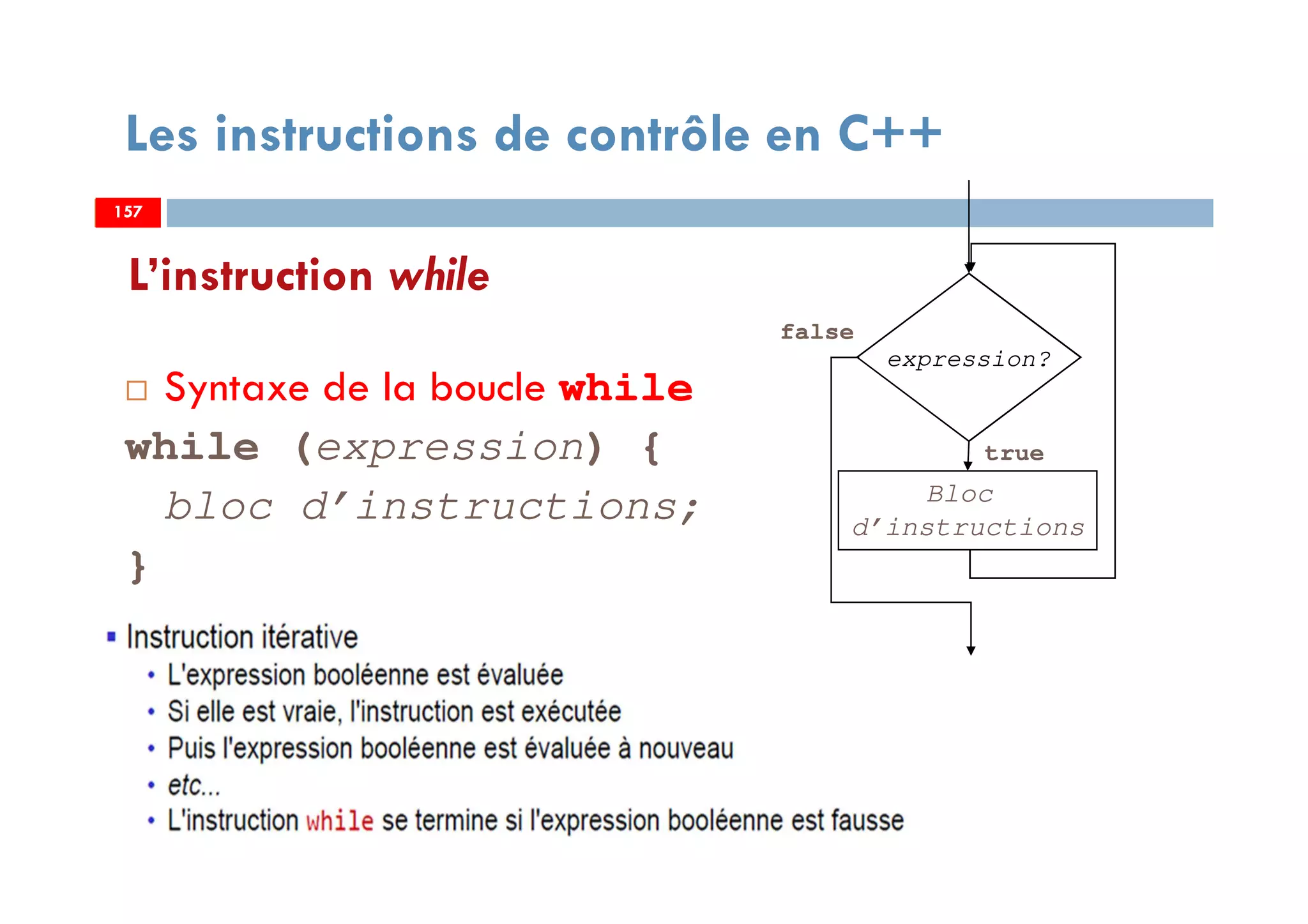 157
L’instruction while
Syntaxe de la boucle while
while (expression) {
bloc d’instructions;
}
expression?
Bloc
d’instructions
true
false
Les instructions de contrôle en C++
157157
 