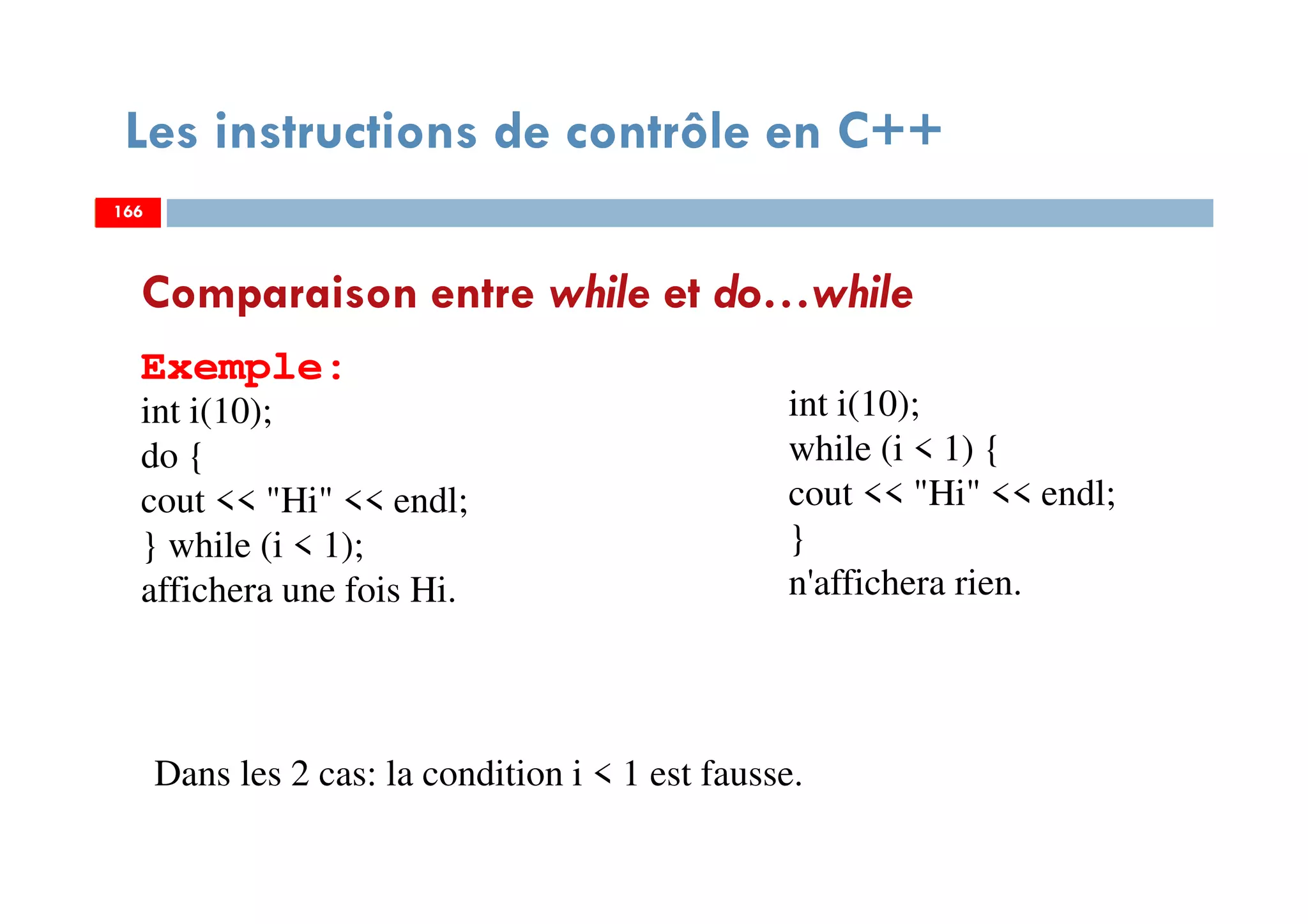 166
Les instructions de contrôle en C++
Comparaison entre while et do…while
Exemple:
int i(10);
do {
cout << "Hi" << endl;
} while (i < 1);
affichera une fois Hi.
166166
int i(10);
while (i < 1) {
cout << "Hi" << endl;
}
n'affichera rien.
Dans les 2 cas: la condition i < 1 est fausse.
 