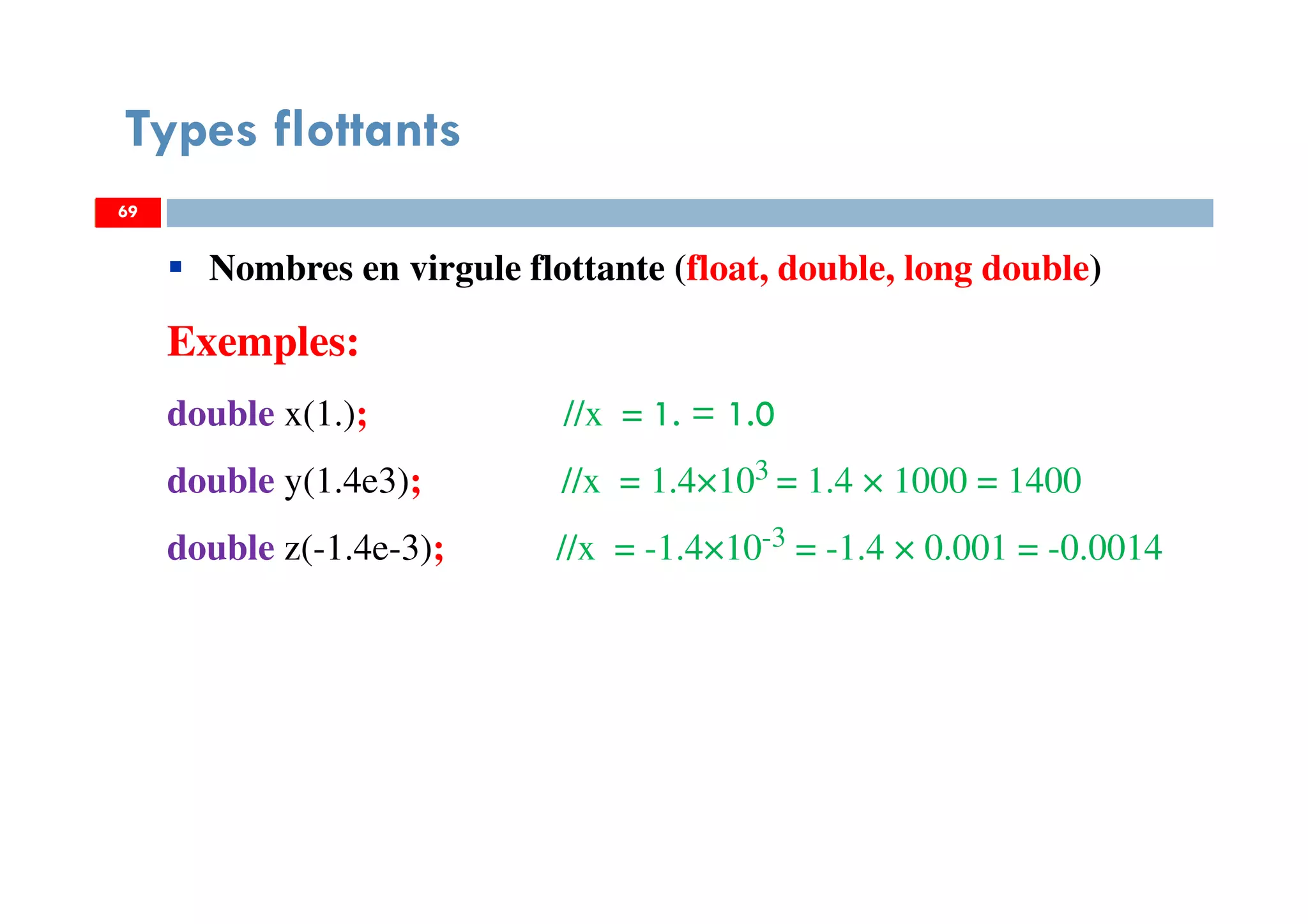 69
Types flottants
69
Nombres en virgule flottante (float, double, long double)
Exemples:
double x(1.); //x = 1. = 1.0
double y(1.4e3); //x = 1.4×103 = 1.4 × 1000 = 1400
double z(-1.4e-3); //x = -1.4×10-3 = -1.4 × 0.001 = -0.0014
69
 