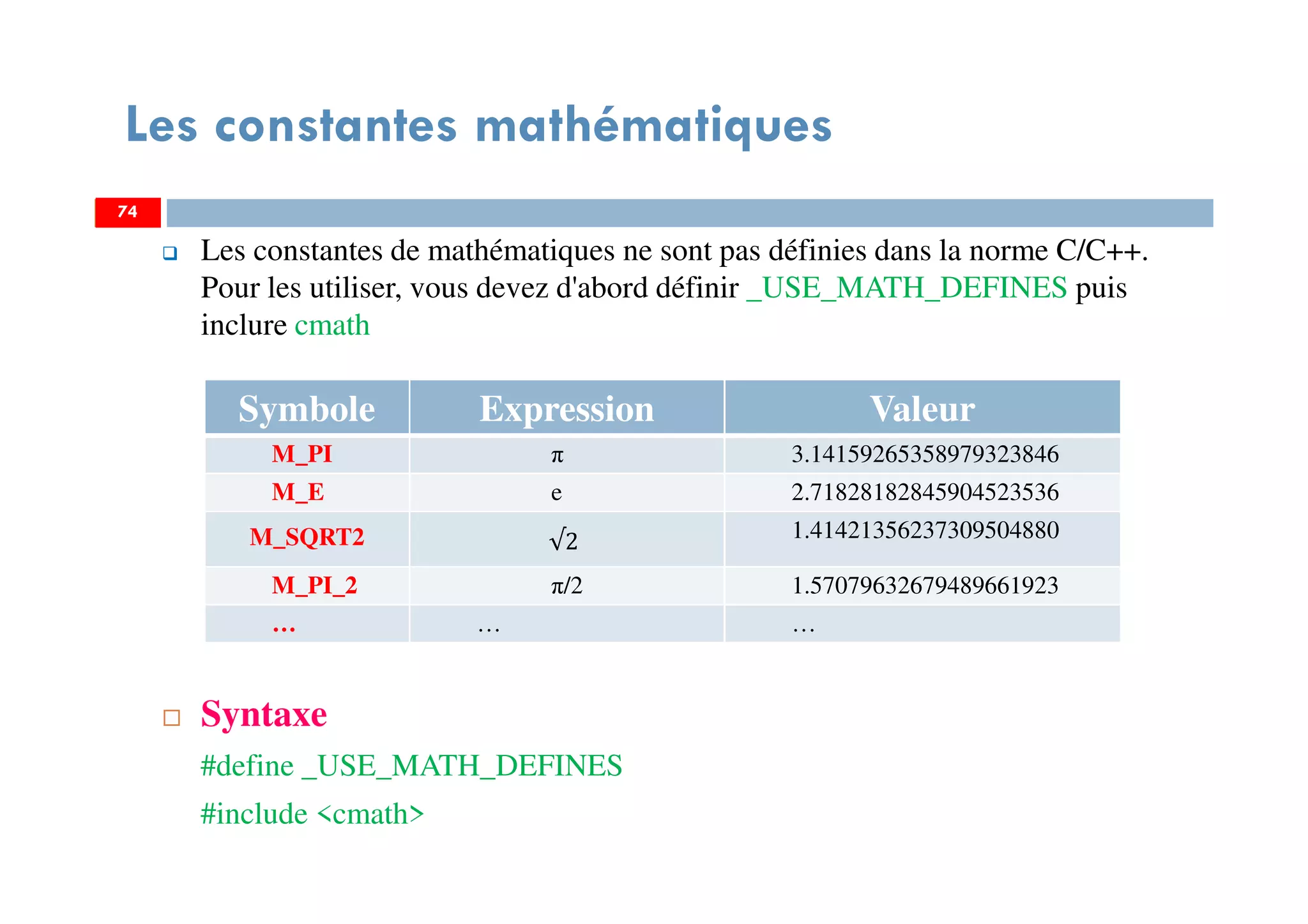74
Les constantes mathématiques
Les constantes de mathématiques ne sont pas définies dans la norme C/C++.
Pour les utiliser, vous devez d'abord définir _USE_MATH_DEFINES puis
inclure cmath
Syntaxe
#define _USE_MATH_DEFINES
#include <cmath>
74
Symbole Expression Valeur
M_PI π 3.14159265358979323846
M_E e 2.71828182845904523536
M_SQRT2 √2 1.41421356237309504880
M_PI_2 π/2 1.57079632679489661923
… … …
74
 