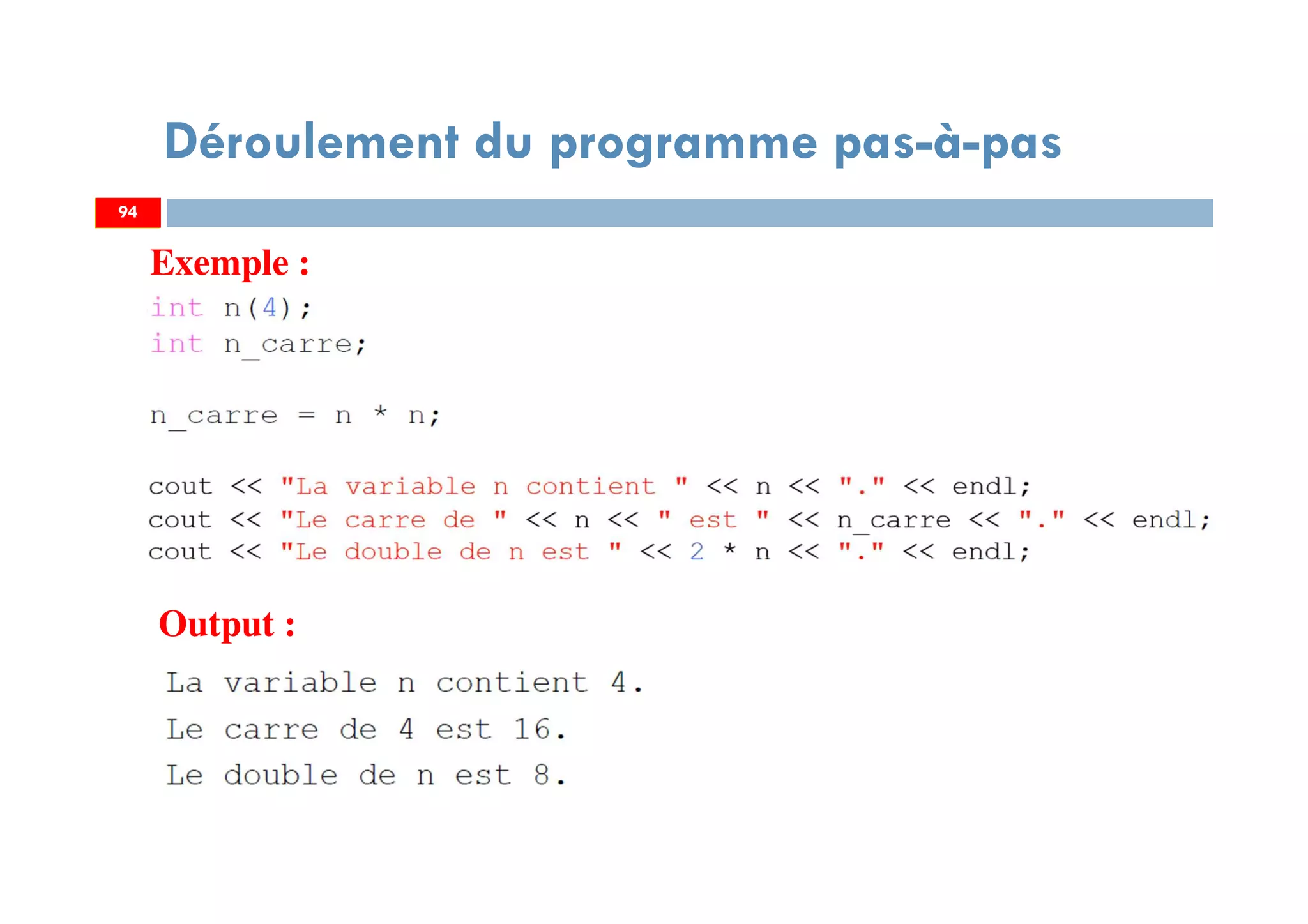 94
Déroulement du programme pas-à-pas
Exemple :
94
Output :
 