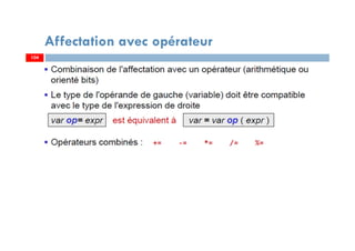104
Affectation avec opérateur
104
 