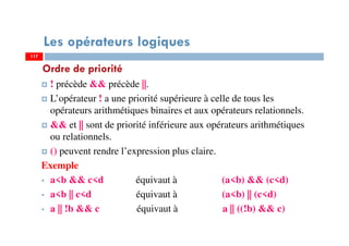 117
Les opérateurs logiques
! précède && précède ||.
L’opérateur ! a une priorité supérieure à celle de tous les
opérateurs arithmétiques binaires et aux opérateurs relationnels.
&& et || sont de priorité inférieure aux opérateurs arithmétiques
ou relationnels.
() peuvent rendre l’expression plus claire.
Exemple
a<b && c<d équivaut à (a<b) && (c<d)
a<b || c<d équivaut à (a<b) || (c<d)
a || !b && c équivaut à a || ((!b) && c)
Ordre de priorité
117
 