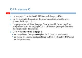 12
Le langage C est inclus (à 99%) dans le langage C++
Le C++ rajoute des notions de programmation orientée objet
(classe, héritage, …), …
Un programme écrit en langage C++ ressemble beaucoup à un
programme écrit en langage C, à la différence près qu'il contient
essentiellement des classes.
C++ = extension du langage C
un compilateur C++ peut compiler du C (avec qq restrictions)
un même programme peut combiner C, C++ et Objective C (Apple)
ou C# (Windows).
C++ versus C
 