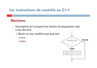 123
Les instructions de contrôle en C++
Interruption de la progression linéaire du programme suite
à une décision
Basée sur une condition qui peut être
true
false
expressions
condition
?
false
true
Décisions
123123
 