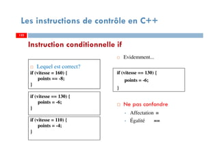 Lequel est correct?
if (vitesse = 160) {
points == -8;
}
if (vitesse == 130) {
points = -6;
}
if (vitesse = 110) {
points = -4;
}
Evidemment...
if (vitesse == 130) {
points = -6;
}
Ne pas confondre
Affectation =
Égalité ==
Les instructions de contrôle en C++
Instruction conditionnelle if
132132
 