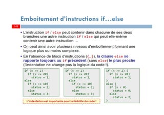 142
Emboitement d’instructions if…else
142
 