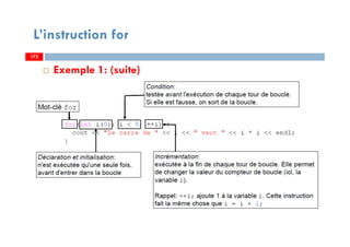 172
L’instruction for
Exemple 1: (suite)
172172
 