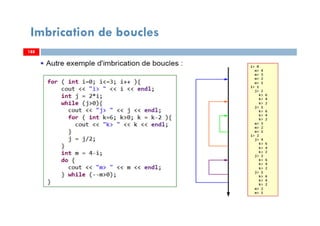 188
Imbrication de boucles
188188
 